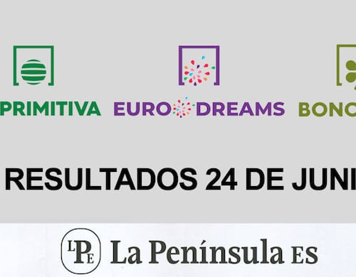 Bonoloto, La Primitiva y EuroDreams, resultados del sorteo del 17 de junio. Fuente: Producción La Península