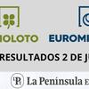 Bonoloto y Euromillones: Resultados del sorteo del martes, 2 de julio de 2024. Fuente: Canva