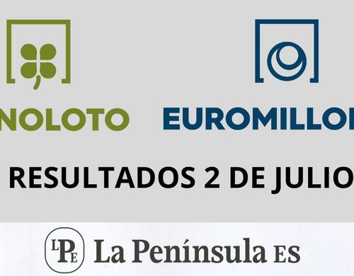 Bonoloto y Euromillones: Resultados del sorteo del martes, 2 de julio de 2024. Fuente: Canva