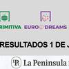 Bonoloto, La Primitiva y EuroDreams, resultados del sorteo del 1 de julio. Fuente: Producción La Península